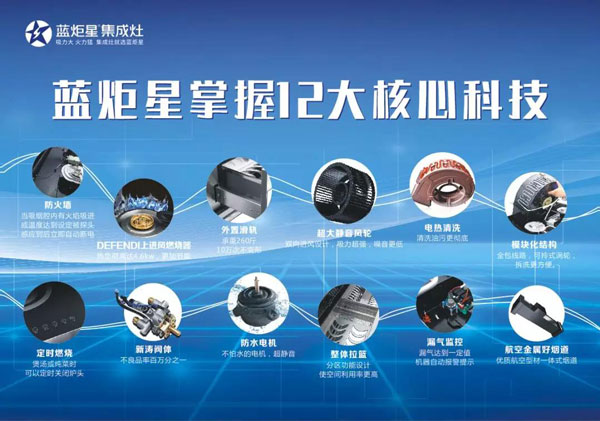 競(jìng)爭(zhēng)力一 | 優(yōu)質(zhì)產(chǎn)品，打破痛點(diǎn)