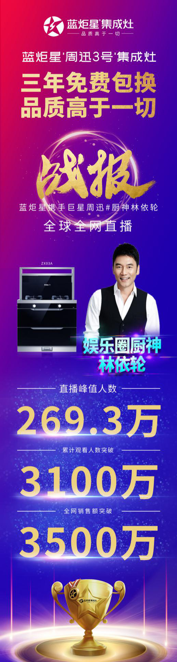 藍(lán)炬星周迅3號(hào)集成灶直播戰(zhàn)報(bào)