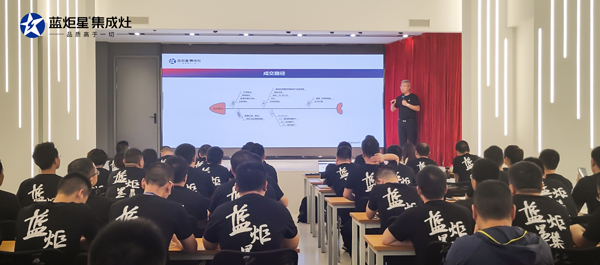 姚建永進(jìn)行匯總報(bào)告和營(yíng)銷策劃