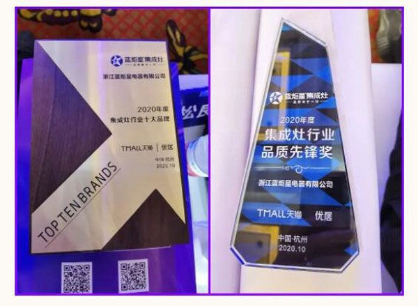 藍(lán)炬星2020年榮譽(yù)