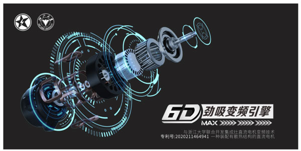 6D勁吸變頻引擎