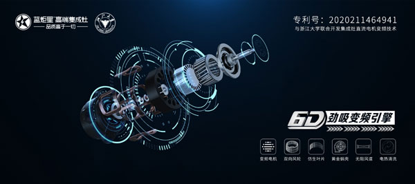 6D勁吸變頻引擎