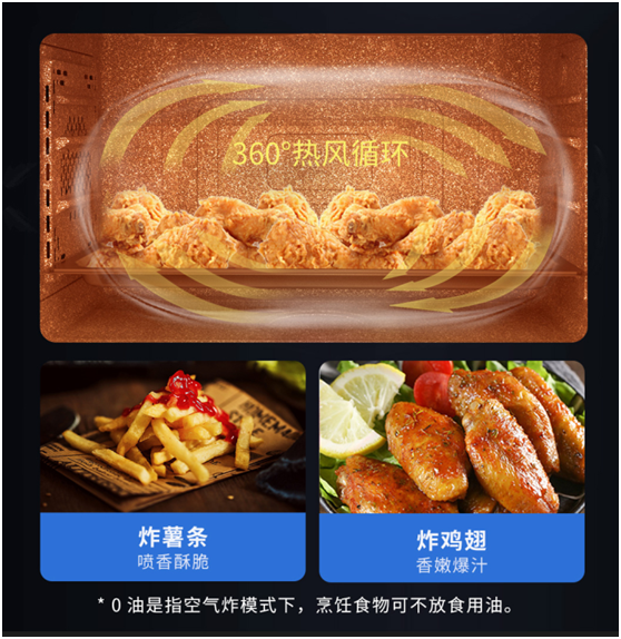 炬星品質(zhì) I 藍炬星蒸烤集成灶，爆炒無煙，能蒸能烤還能炸