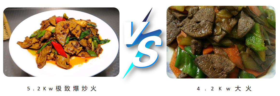 集成灶火力對(duì)比